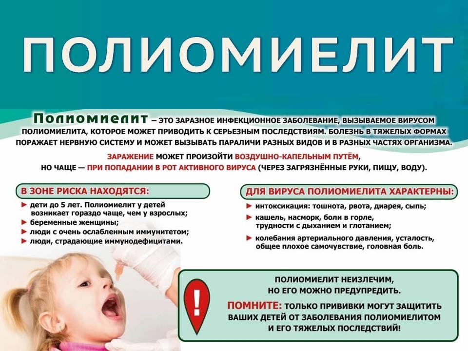 ПОЛИОМЕЛИТ